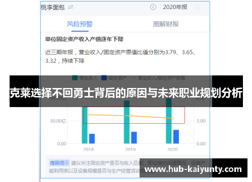 克莱选择不回勇士背后的原因与未来职业规划分析