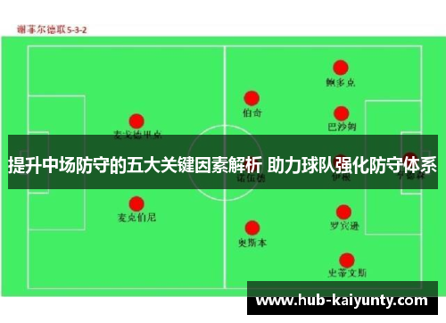 提升中场防守的五大关键因素解析 助力球队强化防守体系