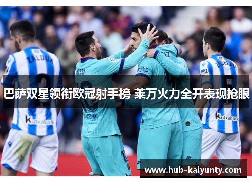 巴萨双星领衔欧冠射手榜 莱万火力全开表现抢眼
