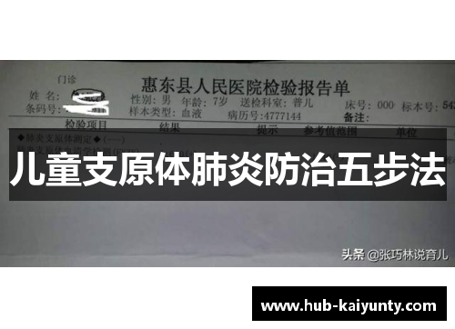 儿童支原体肺炎防治五步法