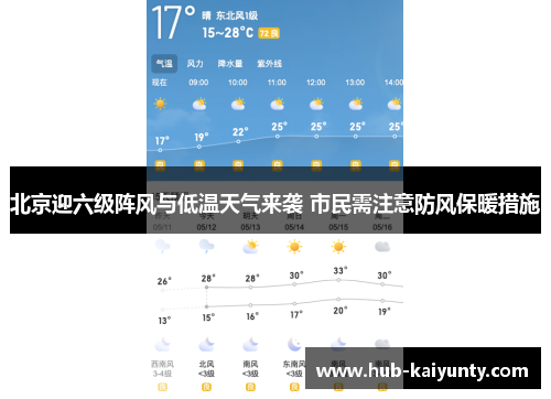北京迎六级阵风与低温天气来袭 市民需注意防风保暖措施