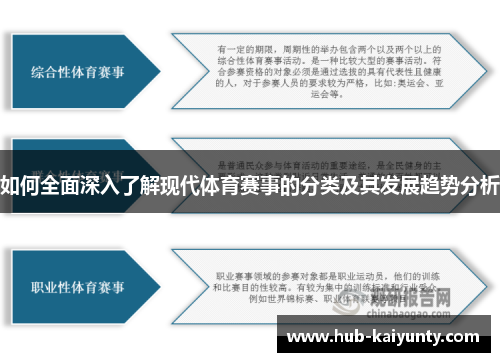 如何全面深入了解现代体育赛事的分类及其发展趋势分析