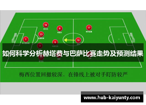 如何科学分析赫塔费与巴萨比赛走势及预测结果