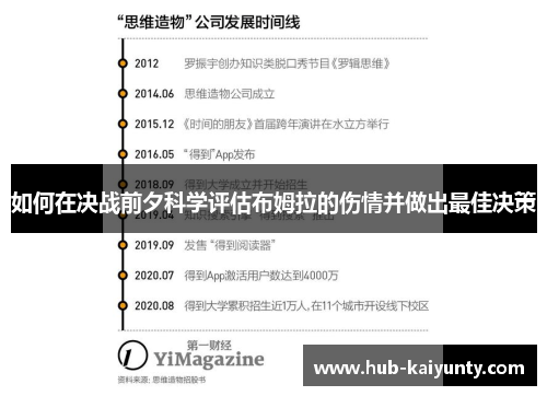 如何在决战前夕科学评估布姆拉的伤情并做出最佳决策