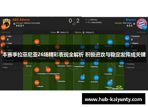 本赛季拉菲尼亚26场精彩表现全解析 积极进攻与稳定发挥成关键