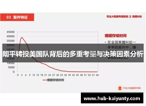 朗平转投美国队背后的多重考量与决策因素分析