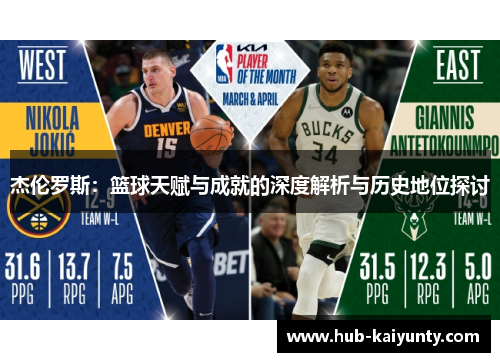 杰伦罗斯：篮球天赋与成就的深度解析与历史地位探讨