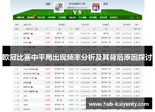 欧冠比赛中平局出现频率分析及其背后原因探讨