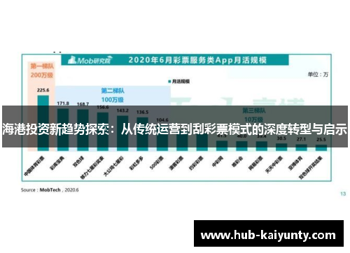 海港投资新趋势探索：从传统运营到刮彩票模式的深度转型与启示