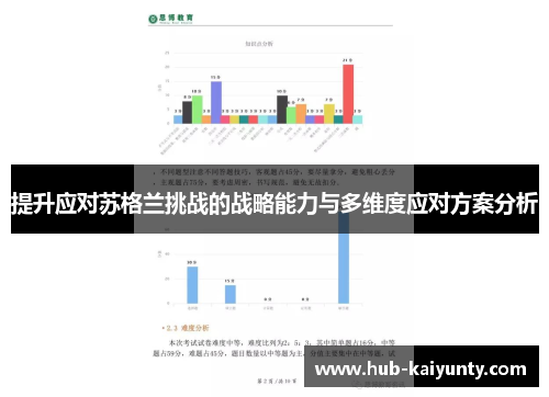 提升应对苏格兰挑战的战略能力与多维度应对方案分析