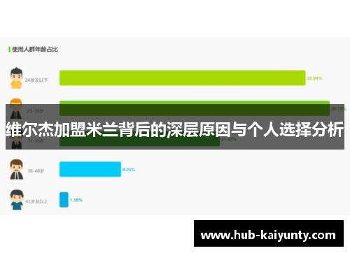 维尔杰加盟米兰背后的深层原因与个人选择分析