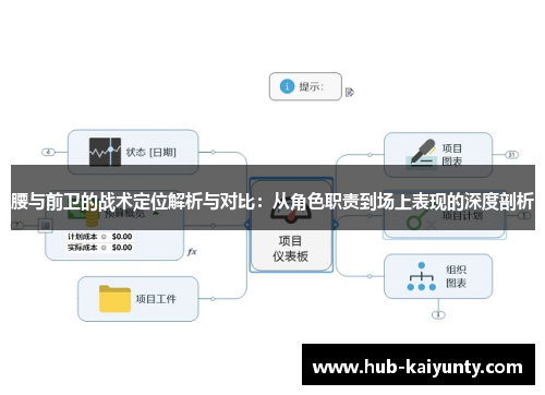 腰与前卫的战术定位解析与对比：从角色职责到场上表现的深度剖析
