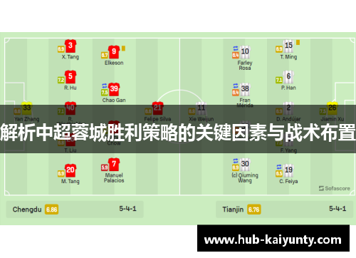 解析中超蓉城胜利策略的关键因素与战术布置