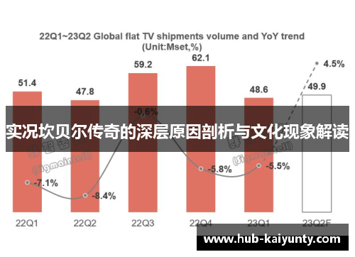 实况坎贝尔传奇的深层原因剖析与文化现象解读