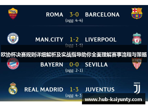 欧协杯决赛规则详细解析及实战指导助你全面理解赛事流程与策略