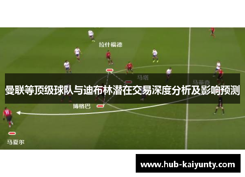 曼联等顶级球队与迪布林潜在交易深度分析及影响预测 曼联等顶级球队与迪布林潜在交易深度分析及影响预测