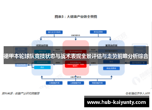 德甲本轮球队竞技状态与战术表现全景评估与走势前瞻分析综合 德甲本轮球队竞技状态与战术表现全景评估与走势前瞻分析综合