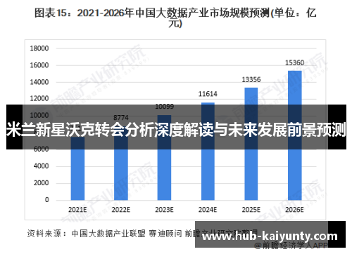 米兰新星沃克转会分析深度解读与未来发展前景预测 米兰新星沃克转会分析深度解读与未来发展前景预测