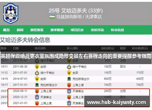 英超保级暗战更衣室氛围成隐形变量左右赛程走向的重要提醒参考指南