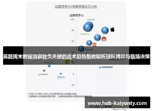 英超周末数据洞察胜负关键的战术趋势前瞻解析球队博弈与临场决策